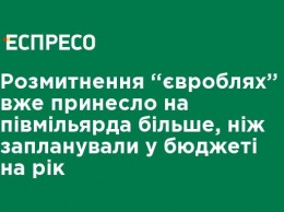 Растаможка "евроблях" уже принесла на полмиллиарда больше, чем запланировали в бюджете на год