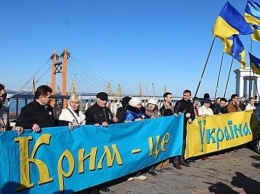 Twitter вляпался в скандал из-за Крыма, украинцы возмущены: «Это недопустимо!»