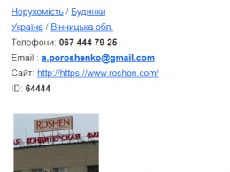В сети начали появляться объявления о продаже Roshen