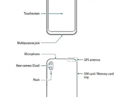 Подробности о дизайне и характеристиках смартфона Samsung Galaxy M10