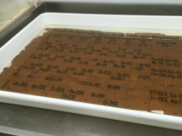 Найдена самая старая таблица элементов Менделеева