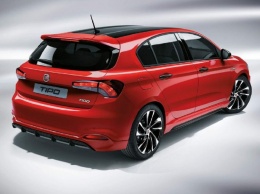 Увидела свет спортивная версия Fiat Tipo