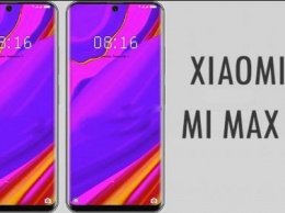 Xiaomi Mi Max 4: обзор, технические характеристики, цена, дата выпуска