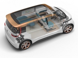VW создаст электрического конкурента Land Rover
