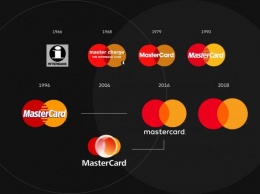 Еврокомиссия оштрафовала Mastercard на 570 миллионов евро