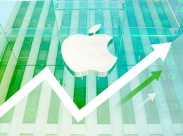 Apple снова растет. Компания отбила 75 миллиардов долларов
