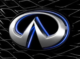 Infiniti выпустит кроссовер нового поколения