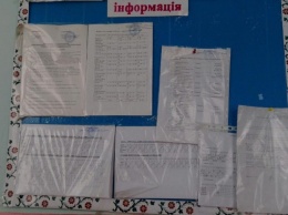 Ужасы детского приюта в Одесской области: хлеб на замке, грязь, а нижнее белье носят по очереди