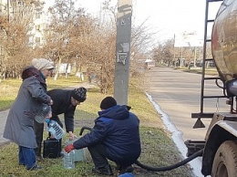 График подвоза воды