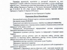 Проверка ЦИК обнаружила нарушения в декларации Порошенко. Документ