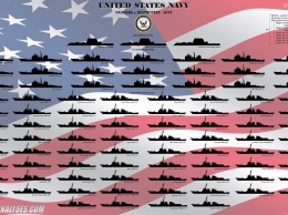 Все американские эсминцы и крейсера - в одной инфографике