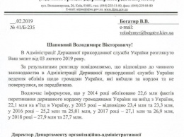 Проголосуют умершие и эмигранты. Что творится с демографией в Украине накануне выборов президента