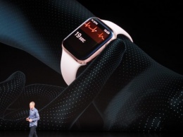 В России стали чаще покупать Apple Watch
