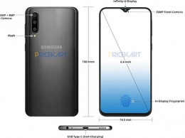 Утечка подтвердила характеристики неанонсированного смартфона Samsung Galaxy A50