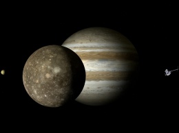NASA проведут конкурс, чтобы выбрать названия для 5 спутников Юпитера