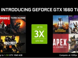 Новый графический процессор GeForce GTX 1660 Ti