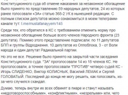 Четыре судьи Конституционного суда проголосовали против отмены статьи о незаконном обогащении - Найем