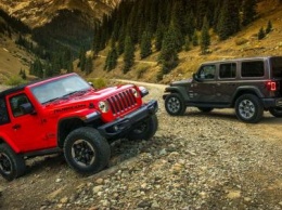 Росстандарт сообщил об отзыве более 800 автомобилей брендов Jeep, Fiat и Chrysler