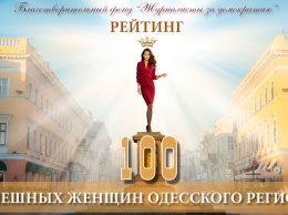 Стали известны победители онлайн-голосования в рейтинге «100 успешных женщин Одесского региона - 2019»
