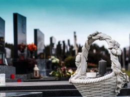Что категорически запрещено делать на похоронах: приметы и суеверия