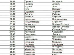 Крестный ход в защиту семейных ценностей пройдет в Крыму