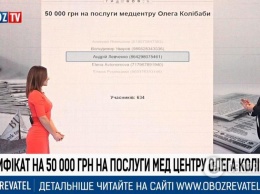 Розыгрыш медсертификата на OBOZREVATEL: назван победитель