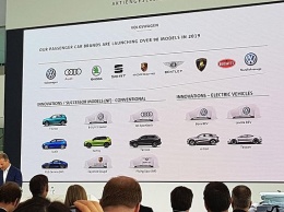 Концерн Volkswagen в этом году представит 90 новых автомобилей