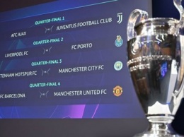 Лига чемпионов: Главные интриги четвертьфинала