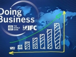 Украина в лидерах по темпам роста в рейтинге Doing Business