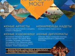 135 делегатов соберет в Керчи фестиваль «Крымский мост»
