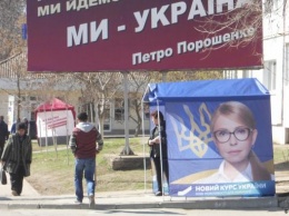 Что будет в Украине после президентских выборов?