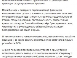 Родной брат лидера "Народного фронта" Бурбака с начала войны 75 раз пересекал границу с Крымом - Портнов