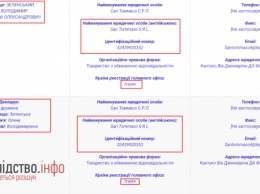 У Зеленского нашли незадекларированный особняк в Италии