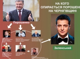 Черниговскими штабами Порошенко и Зеленского "заправляет" экс-регионал Валерий Давиденко