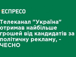 Телеканал "Украина" получил больше всего денег от кандидатов по рекламе, - ЧЕСТНО