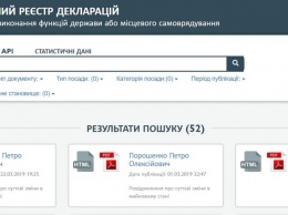 Порошенко не успел опубликовать электронную декларацию о доходах за 2018 год в срок