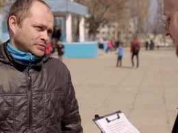 Насколько хорошо украинцы разбираются в политике: эксперимент блогера
