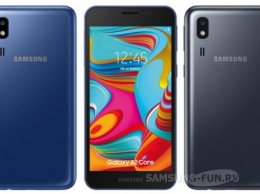 В Сеть попала информация о цене будущего Samsung Galaxy A2 Core