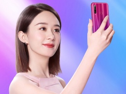 Характеристика Honor 20i