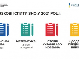 С 2021 года ВНО по математике будет иметь 2 уровня и будет обязательным для составления