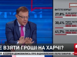 «Взрыв» цен: средства от субсидий повлияли на стоимость продуктов, - экс-министр экономики