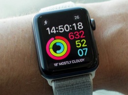 Apple продолжает лидировать на рынке умных часов