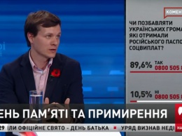 9 мая: В Институте нацпамяти заявили о неприемлемости формата РФ для Украины