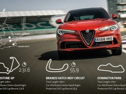 Alfa Romeo Stelvio покорил британские треки