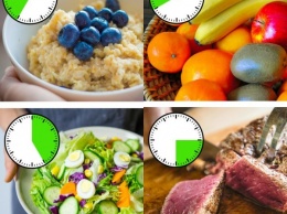 6 продуктов, которые стоит есть в определенное время, чтобы похудеть