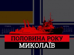 «Полгода в плену»: николаевцев призывают напомнить о военных моряках, захваченных Россией