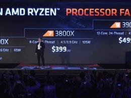 12-ядерный процессор AMD оценила в $499. Он дешевле конкурента от Intel на $700