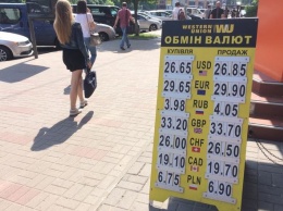 Кто катает курс доллара в Украине, и что с ним будет на следующей неделе