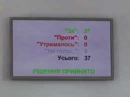 Горсовет Николаева «дал согласие» принять на баланса города Дворец спорта «Трудовые резервы»