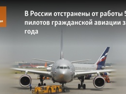 В России отстранены от работы 550 пилотов гражданской авиации за два года